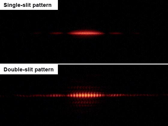 An example of the double-slit experiment